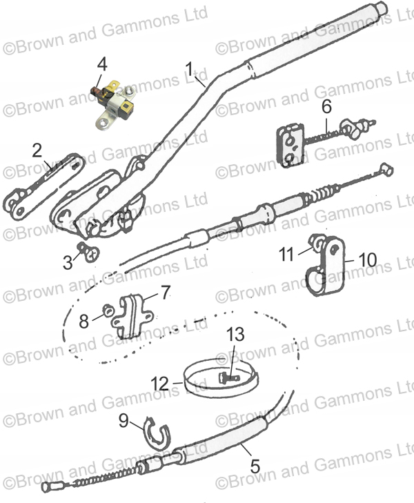 Image for Handbrake